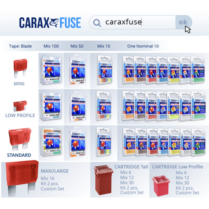CARAX Glow Fuse. Mini/Standard/Low Profile/Cartridge JCase Mini-Maxi