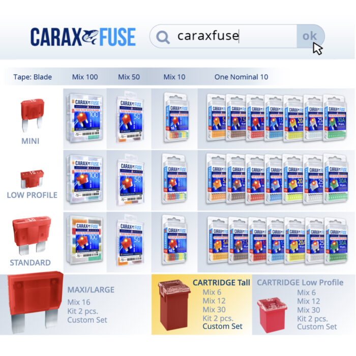 CARAX Glow Fuse. Mini/Standard/Low Profile/Cartridge JCase Mini-Maxi