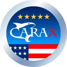 CARAX Glow Fuse Site